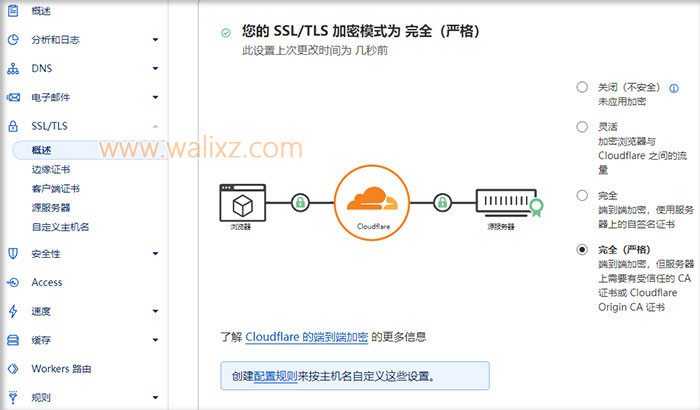 Cloudflare设置SSL加密模式