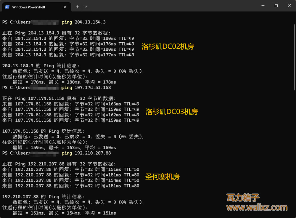 RackNerd Ping延迟测试