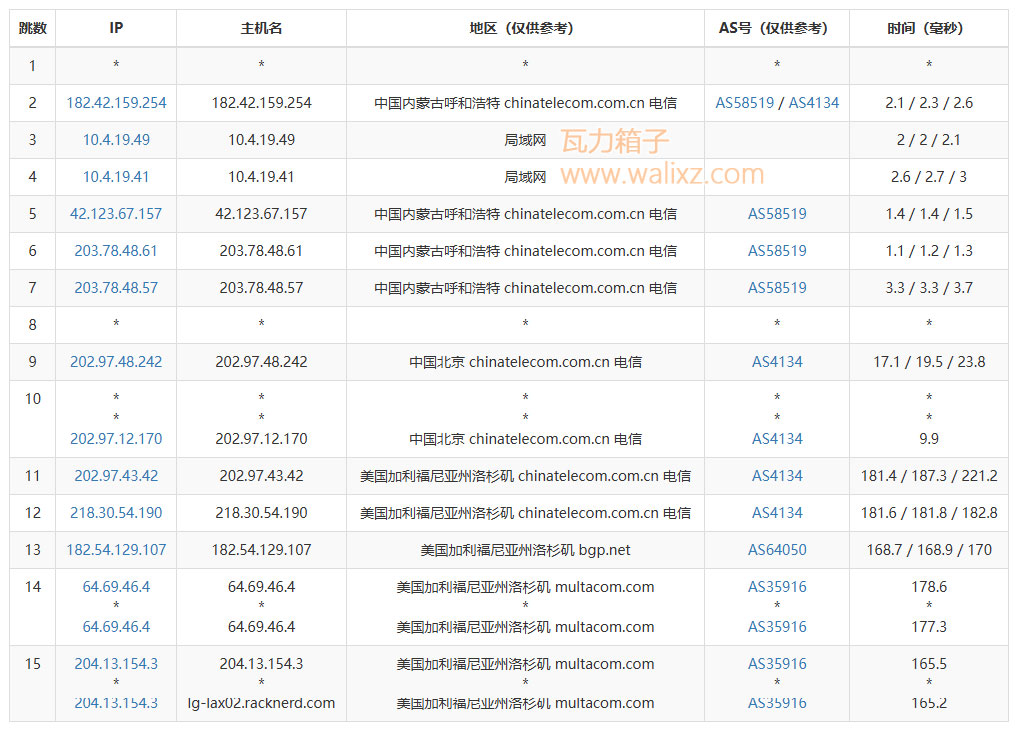 RackNerd洛杉矶DC02路由追踪