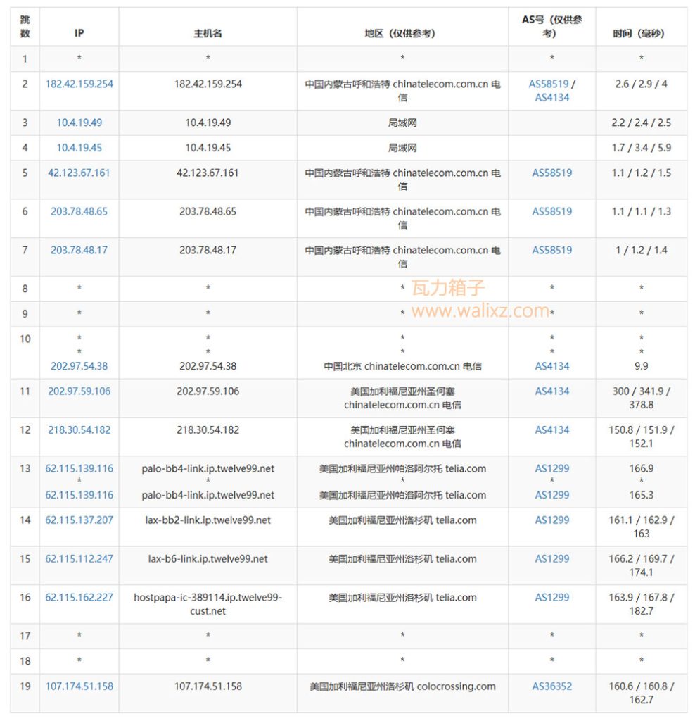 RackNerd洛杉矶DC03路由追踪