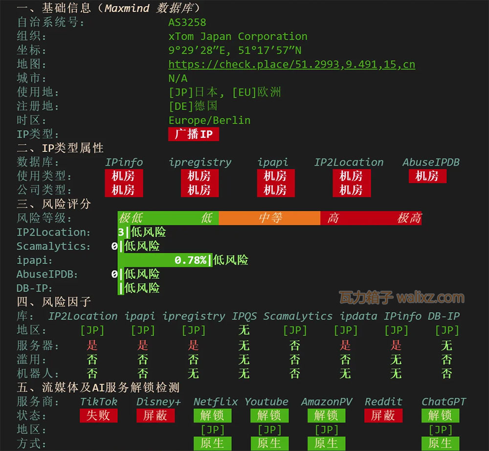 绿云国内优化线路VPS东京IP质量